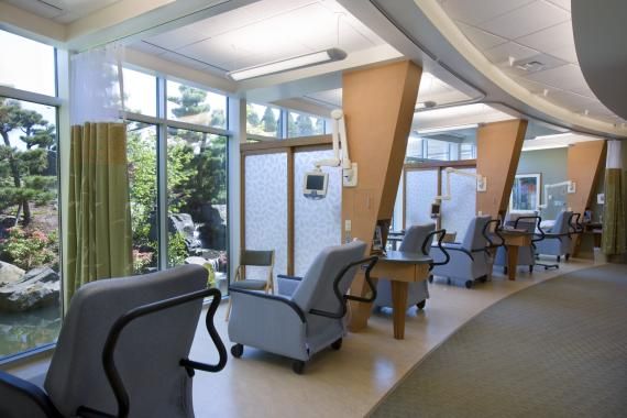 Research-based Design_ Breaking Down the Options - HCD Magazine